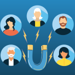 Strategy development